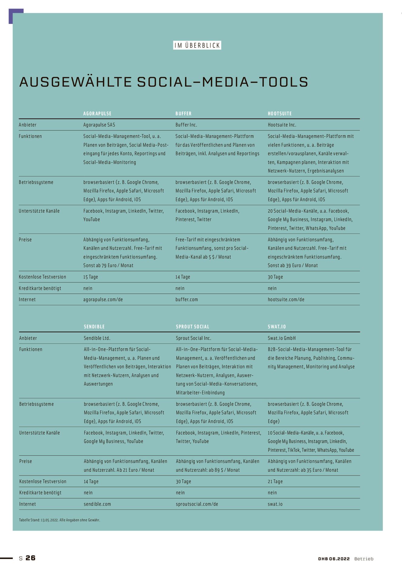 Verlagsanstalt Handwerk GmbH