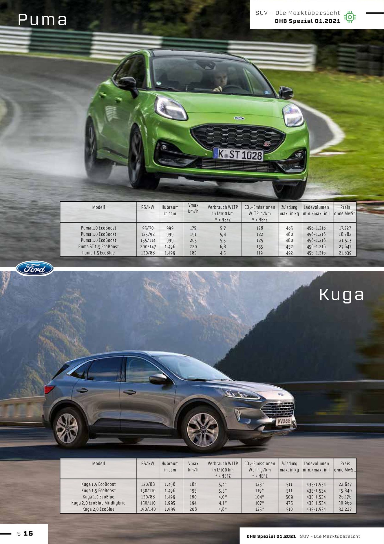 Verlagsanstalt Handwerk GmbH