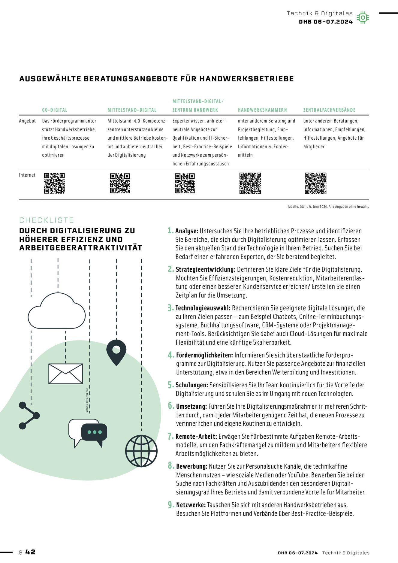 Verlagsanstalt Handwerk GmbH