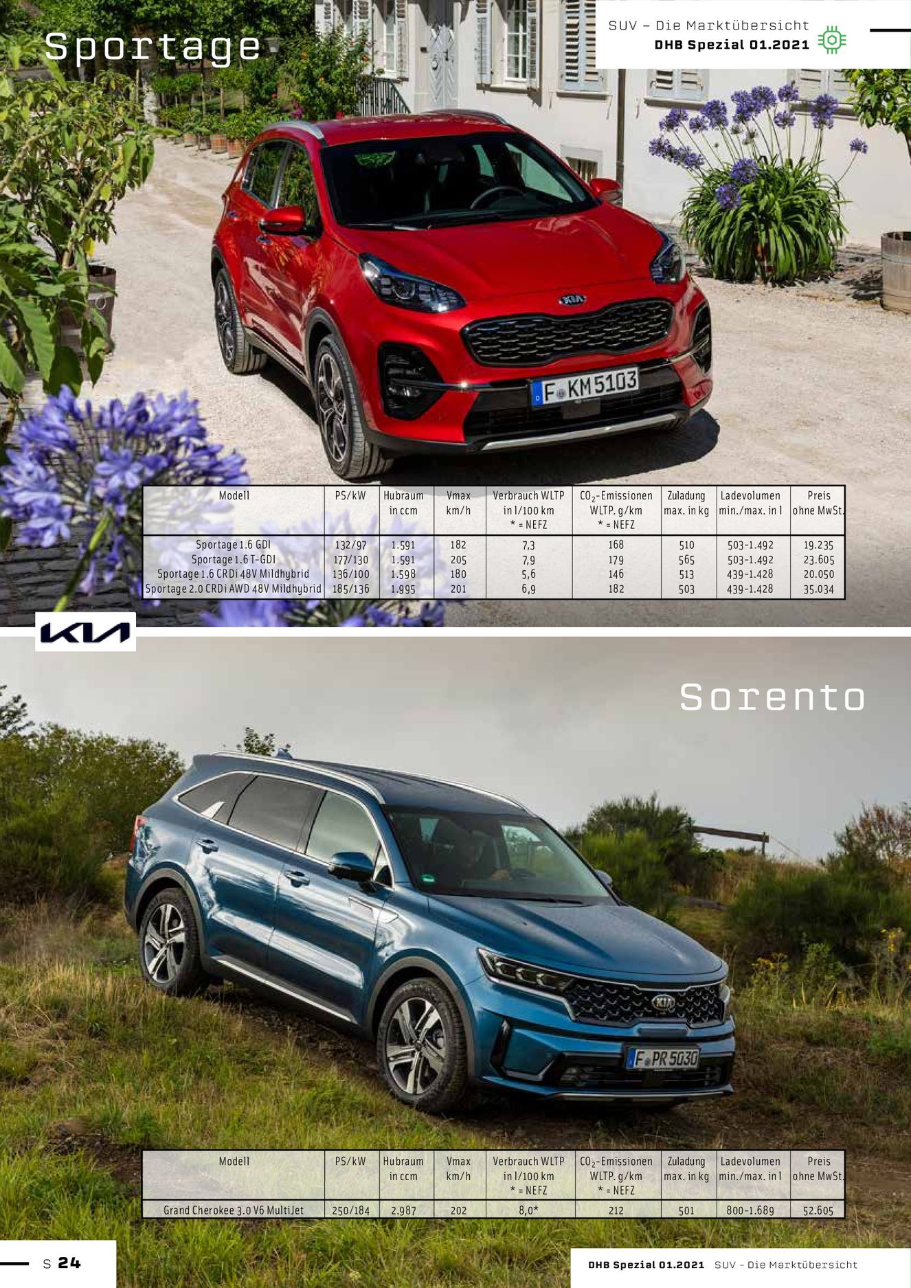 Verlagsanstalt Handwerk GmbH