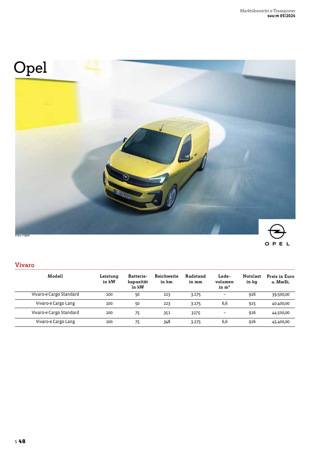 Verlagsanstalt Handwerk GmbH