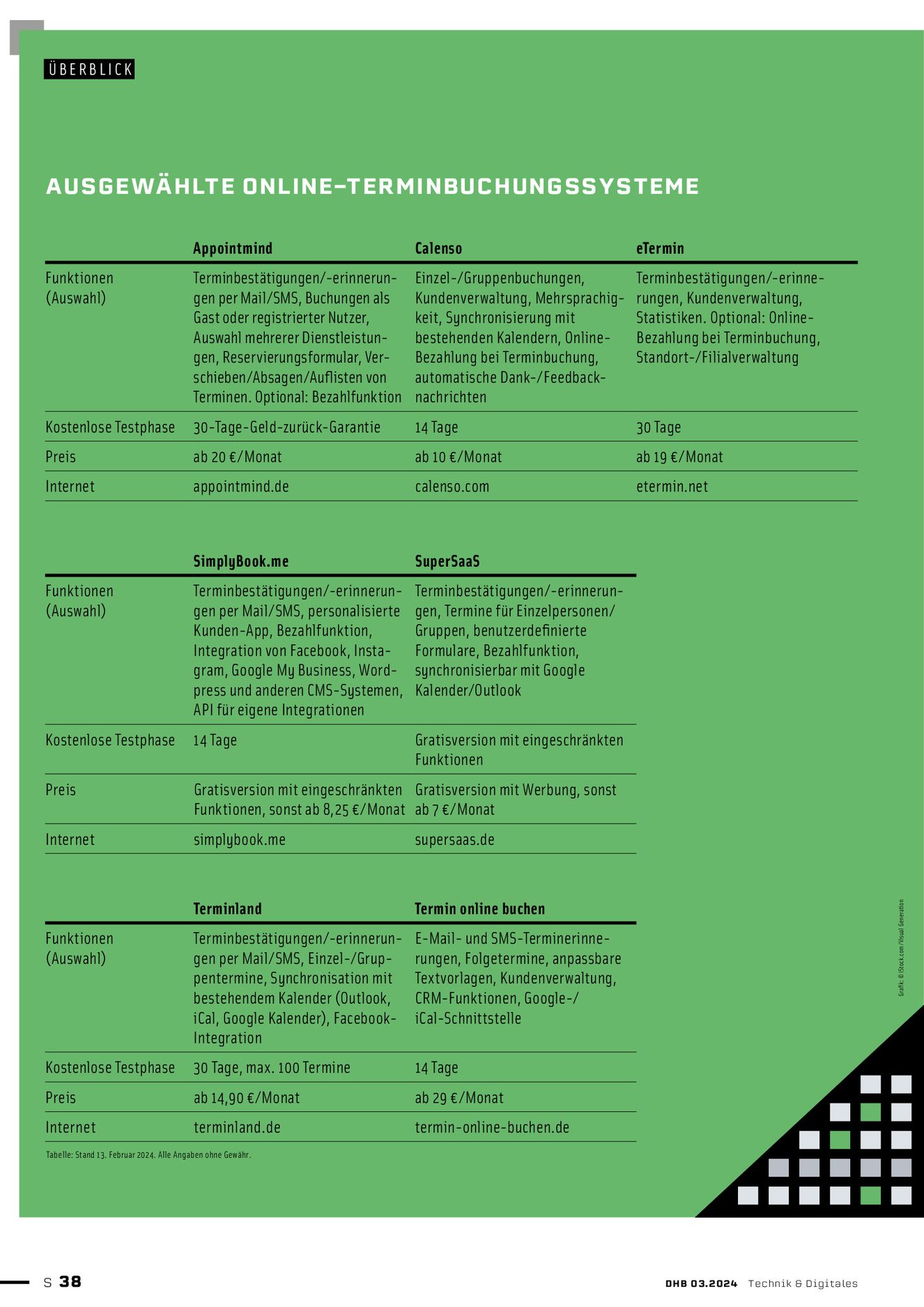 Verlagsanstalt Handwerk GmbH