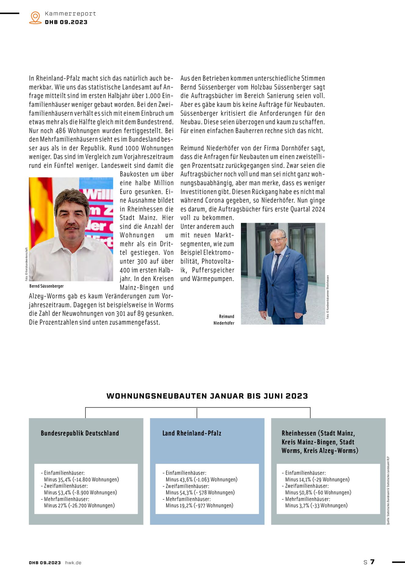 Verlagsanstalt Handwerk GmbH